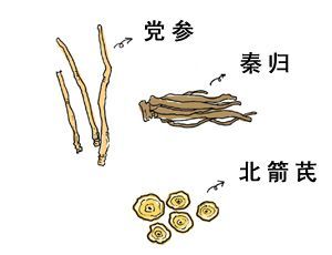 ��ȥ����Ȧʵ��С����