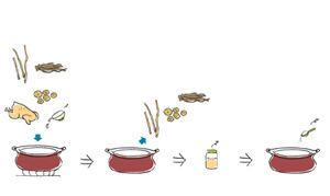 ��ȥ����Ȧʵ��С����