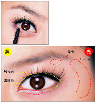 �����Ĵ��۾�