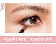 ʹ�ÿ���ɫ���߽�����������е���β���ٴ���ͷ�ӵ����У���ȡ�벽��2��ͬ�Ŀ���ɫ��Ӱ��������β����ͷ������Ӱ������Ҫ���ǰխ��