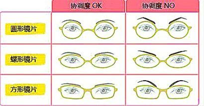 �۾����ˣ���ҶԺ�������