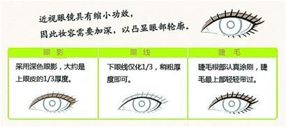 �۾����ˣ���ҶԺ�������