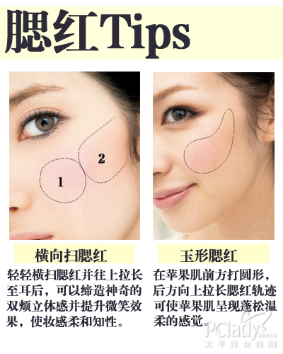 С���Ļ�ױTIPS������ױ����Ȼ��