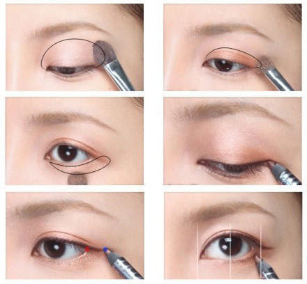 ��ױ���ص�