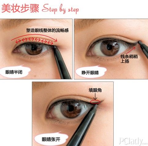 ������VS����β ��ѧʵ����ױ