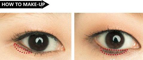 3������style��� �Ը�����VSԲ������