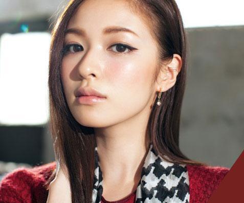 3������style��� �Ը�����VSԲ������