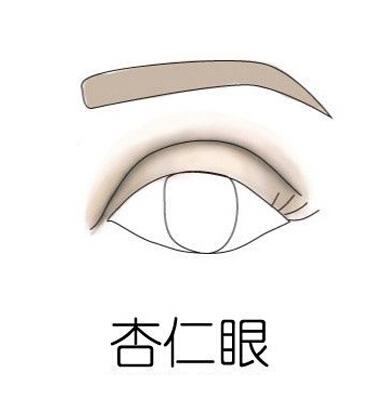 һ�������� ��0��ʧ����Ӱ���취