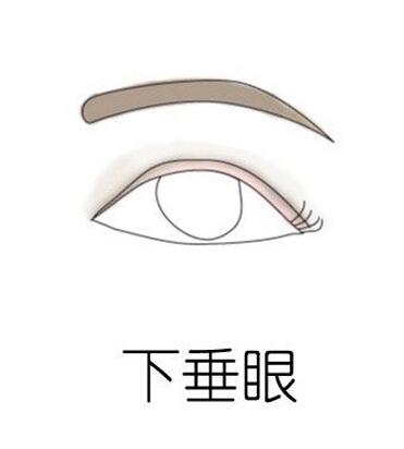 һ�������� ��0��ʧ����Ӱ���취