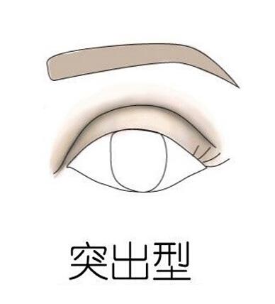 һ�������� ��0��ʧ����Ӱ���취