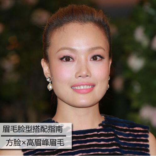 ��ü������ʯ�� ѡü���������ͶԺ�����