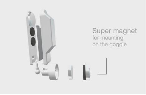 ��ѩ���飺��װ���κλ�ѩ���ϵĹȸ��۾�