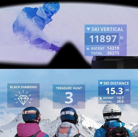 ��ѩ���飺��װ���κλ�ѩ���ϵĹȸ��۾�