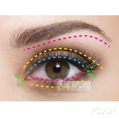 һ��ͼ���㿴����������ױԭ����ô��!