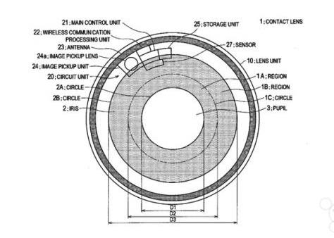 �������кڿƼ�:�������۾���գ�ۼ�������