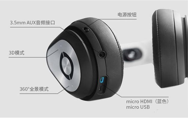 VR����Ĥ�۾�������һ����Ϸ������ӰԺ