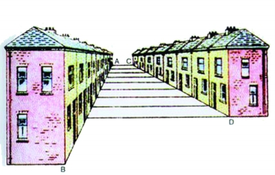 ��AB����CD������ȫ��ȣ���Ȼ���ǿ��������ܴ�