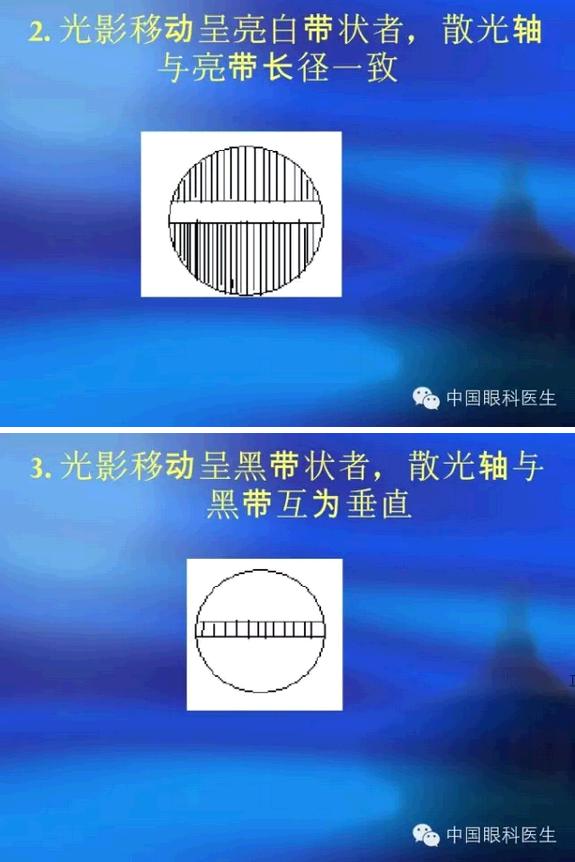 ���ⲻ��������侵ppt��ȫ����