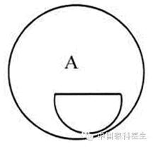 �ӹ�Ļ���֪ʶ(ͼ�İ�)