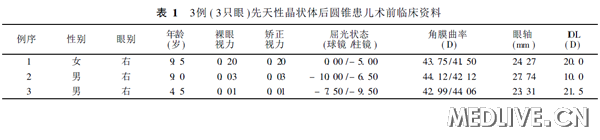 ��1 3����3ֻ�ۣ������Ծ�״���Բ׶����ǰ�ٴ�����