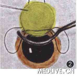 �µ��գ��ع˱���̨������Ϻ����������ķ�չ  ͼ2�а���������ժ����ʱ��ת��״���Ӧ��ѹ���������״��ʾ��ͼ