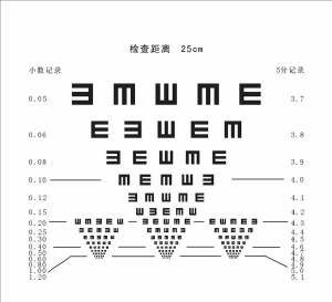 ���ϻ���Զ�ӵ�����������Ϊ��Сͼ���������ο���