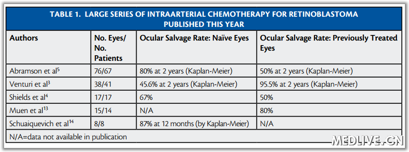 ��1 ����ȶ�����ע������������Ĥĸϸ�������о�