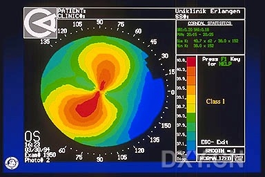 ��Щ�꣬�������������۲�������ͼ�׵�������