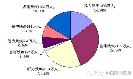 ��ä�ˡ��ؼ������� ��ͷ�������������������й�