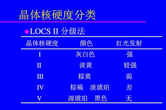 �����黯�����л�����������