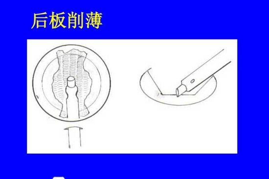 �����黯�����л�����������