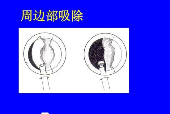 �����黯�����л�����������