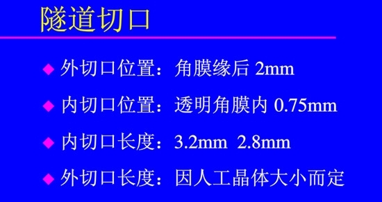 �����黯�����л�����������