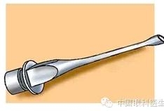 �����黯�Ĳ����趨����ͷѡ��