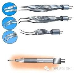 �����黯�Ĳ����趨����ͷѡ��