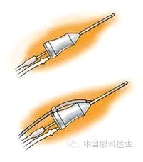 �����黯�Ĳ����趨����ͷѡ��