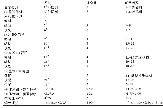 ȫ���ӹ��ܼ������