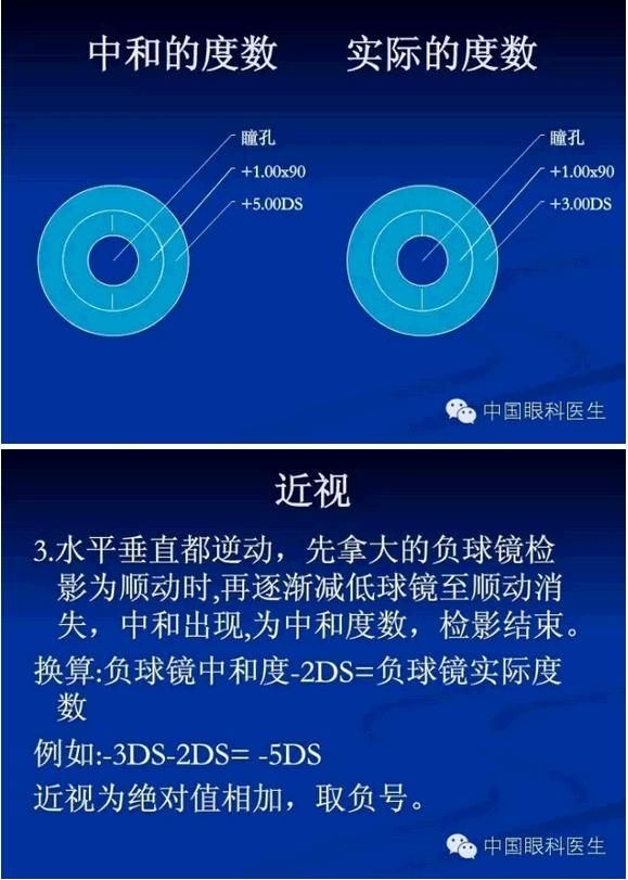 �ɻ�����Ӱ����еļ���