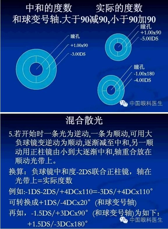 �ɻ�����Ӱ����еļ���