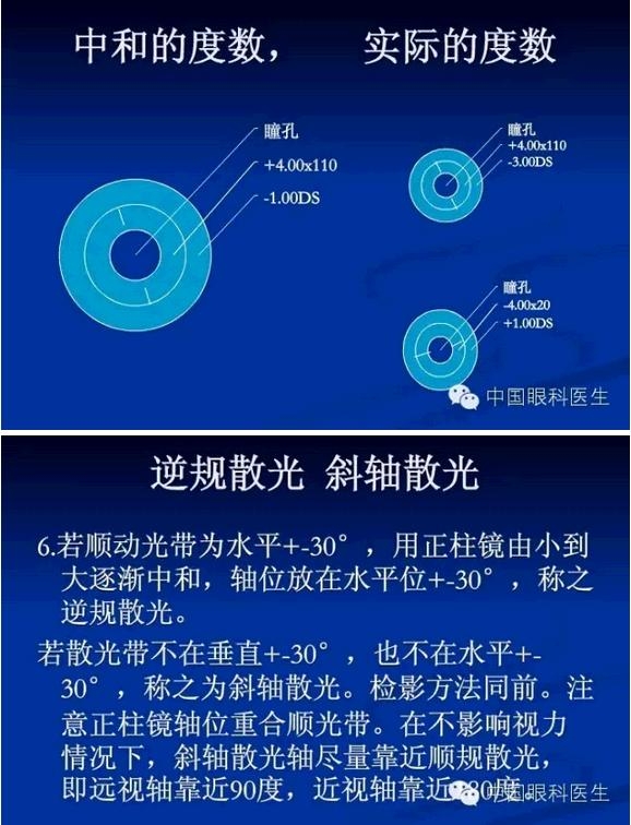 �ɻ�����Ӱ����еļ���