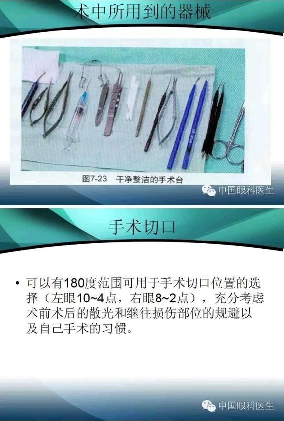 ���������������󲢷�֢��������ѧ�߱ر��ؼ���