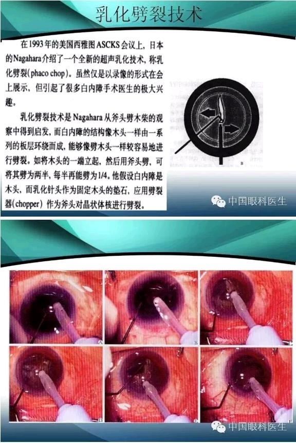 ���������������󲢷�֢��������ѧ�߱ر��ؼ���