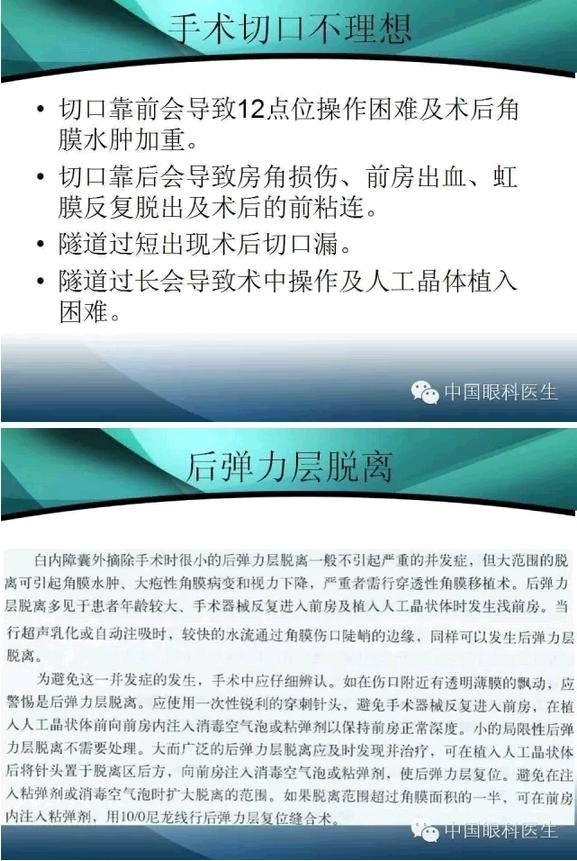 ���������������󲢷�֢��������ѧ�߱ر��ؼ���