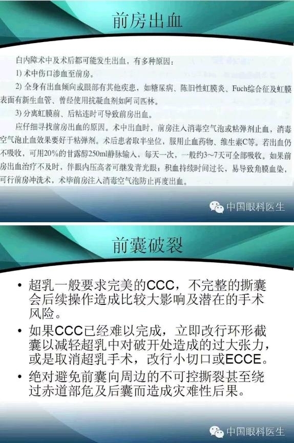 ���������������󲢷�֢��������ѧ�߱ر��ؼ���