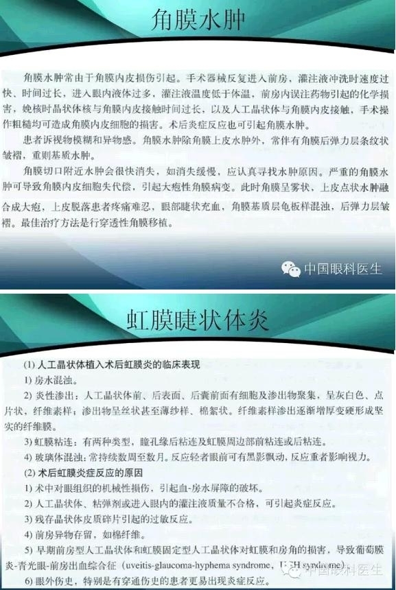 ���������������󲢷�֢��������ѧ�߱ر��ؼ���