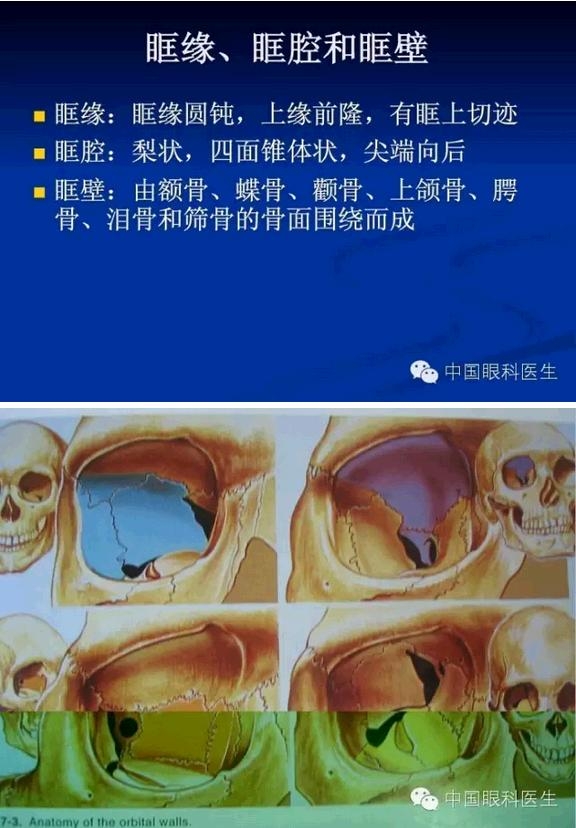 �ۿ��Ľ��ʣ���ȫ���ͼ����⣩