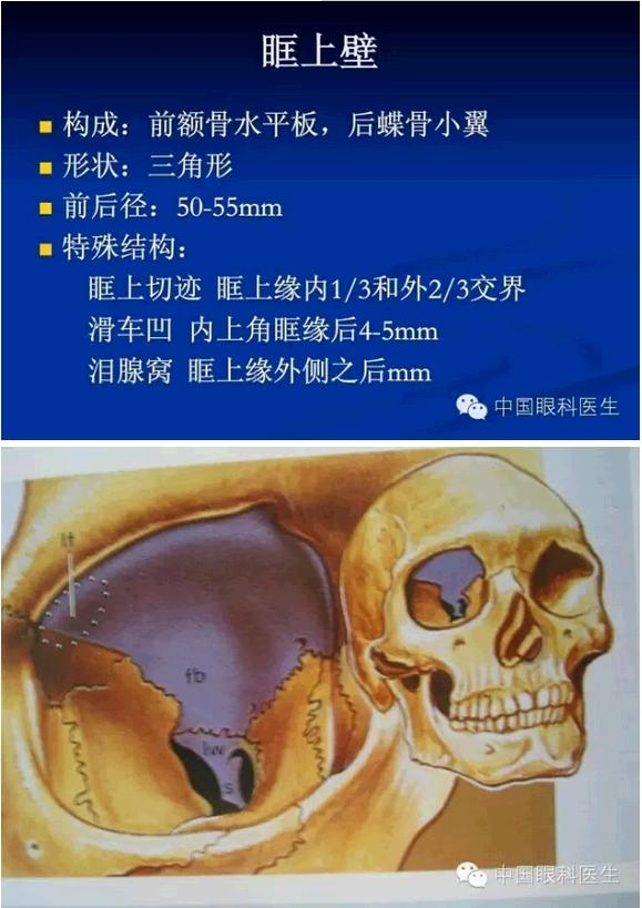 �ۿ��Ľ��ʣ���ȫ���ͼ����⣩