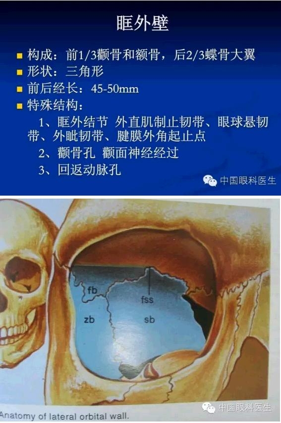 �ۿ��Ľ��ʣ���ȫ���ͼ����⣩