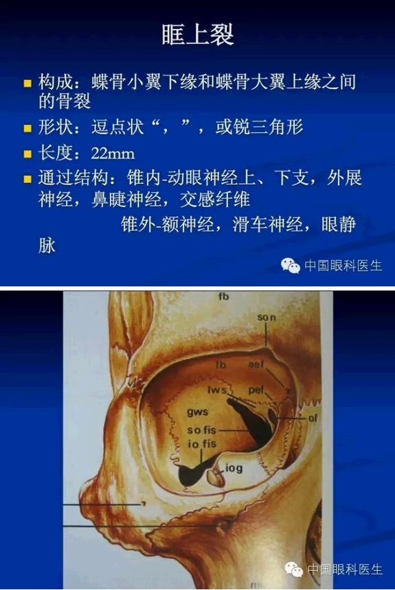 �ۿ��Ľ��ʣ���ȫ���ͼ����⣩