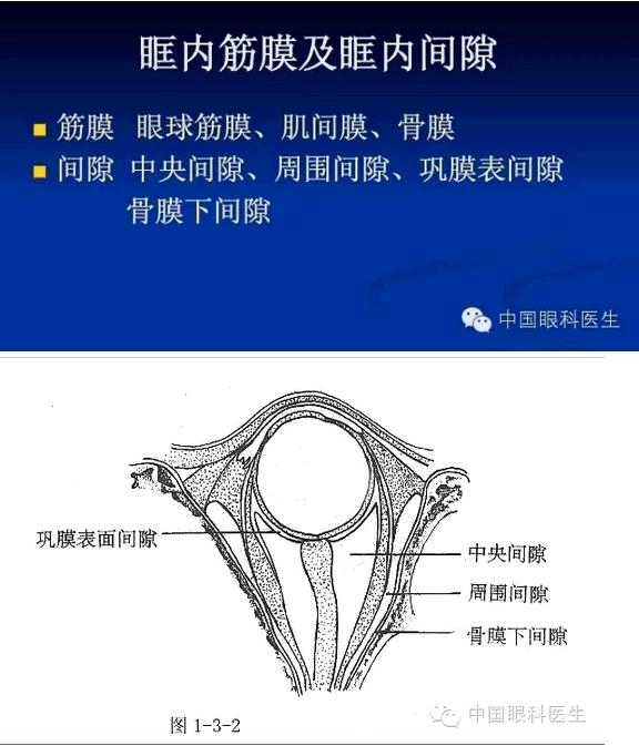 �ۿ��Ľ��ʣ���ȫ���ͼ����⣩